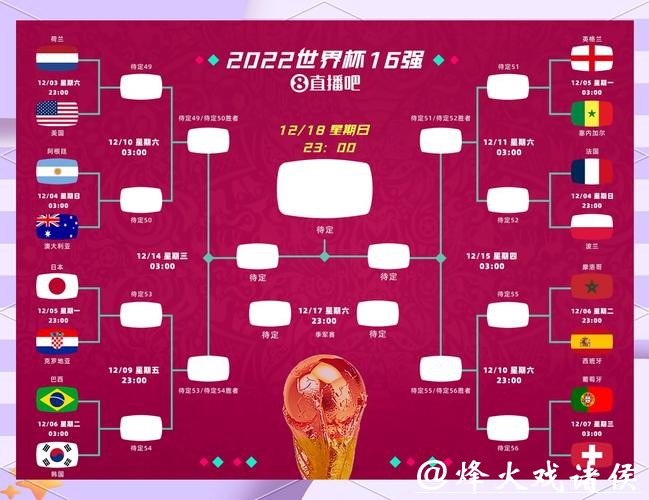 2026世界杯竞猜APP下载指南与推荐平台 2026世界杯竞猜APP下载指南与推荐平台