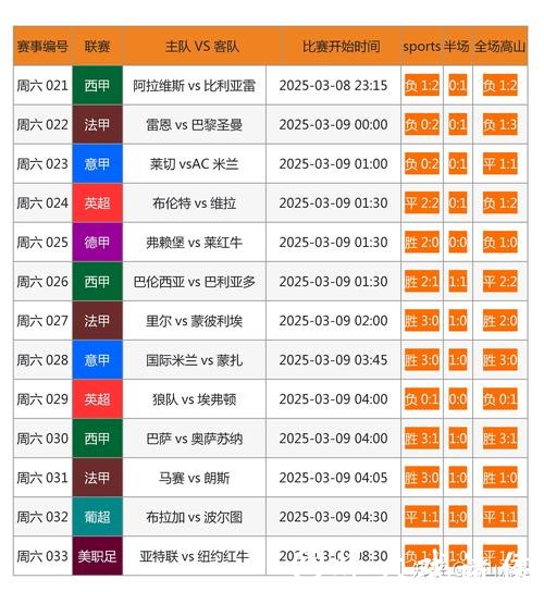 深度解析:推荐2023世界杯外围投注网站 深度解析:推荐2023世界杯外围投注网站