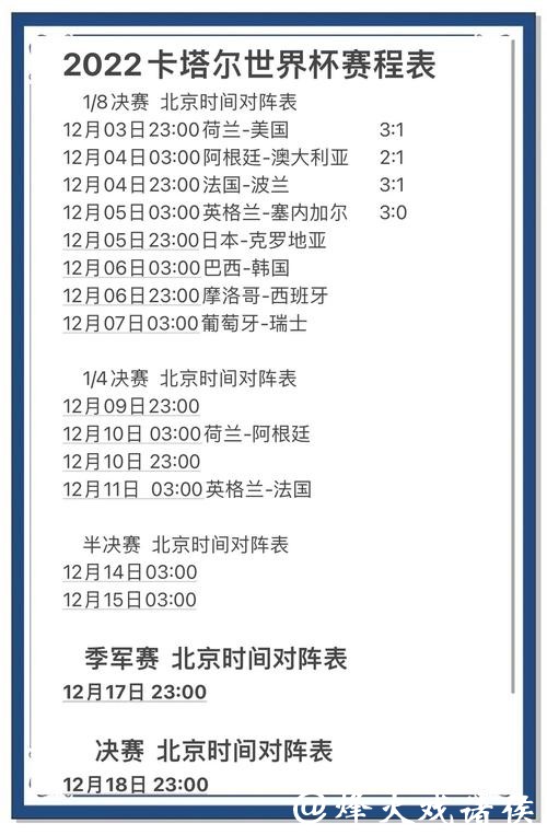 全面追踪世界杯比分信息最新动态
