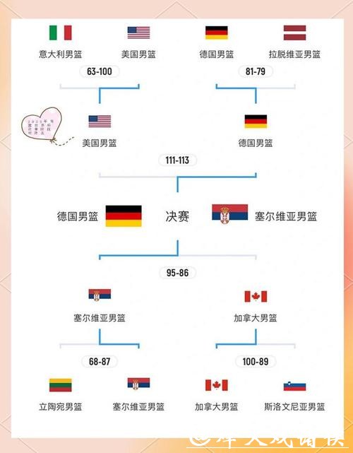 深入解析世界杯淘汰赛详细比赛规则 深入解析世界杯淘汰赛详细比赛规则