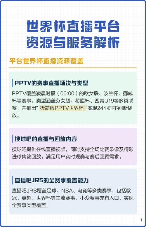 全面解读世界杯直播入口官网平台